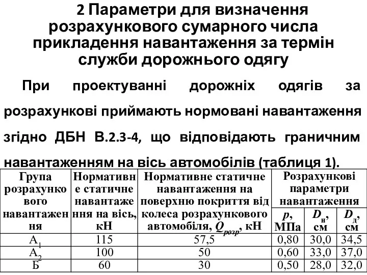 2 Параметри для визначення розрахункового сумарного числа прикладення навантаження за термін