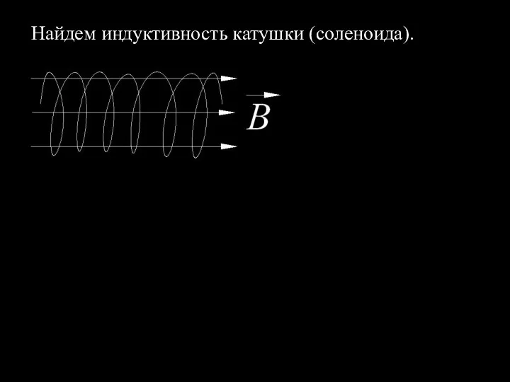 Найдем индуктивность катушки (соленоида).