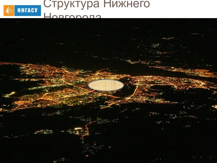 Структура Нижнего Новгорода