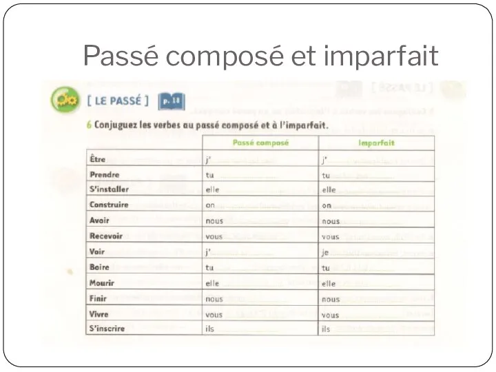 Passé composé et imparfait