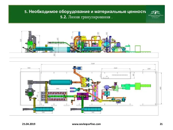 5. Необходимое оборудование и материальные ценности. 5.2. Линия гранулирования . 25.04.2019 www.sevlesparfino.com