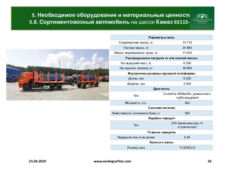 5. Необходимое оборудование и материальные ценности. 5.8. Сортиментовозный автомобиль на шасси Камаз 65115-78 25.04.2019 www.sevlesparfino.com