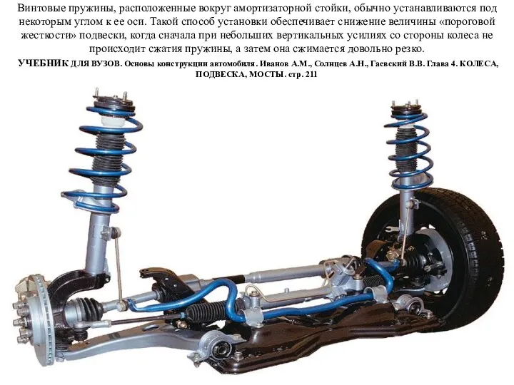 Винтовые пружины, расположенные вокруг амортизаторной стойки, обычно устанавливаются под некоторым углом
