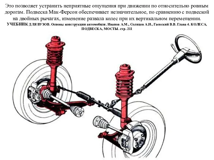 Это позволяет устранить неприятные ощущения при движении по относительно ровным дорогам.