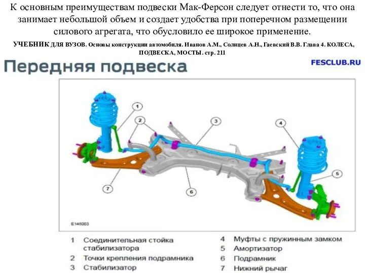 К основным преимуществам подвески Мак-Ферсон следует отнести то, что она занимает