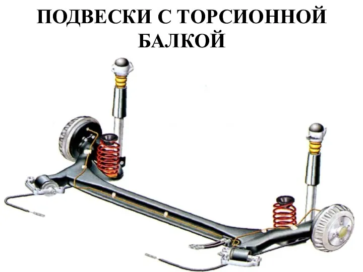 ПОДВЕСКИ С ТОРСИОННОЙ БАЛКОЙ