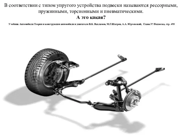 В соответствии с типом упругого устройства подвески называются рессорными, пружинными, торсионными