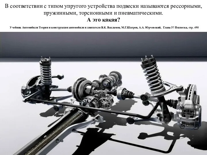 В соответствии с типом упругого устройства подвески называются рессорными, пружинными, торсионными