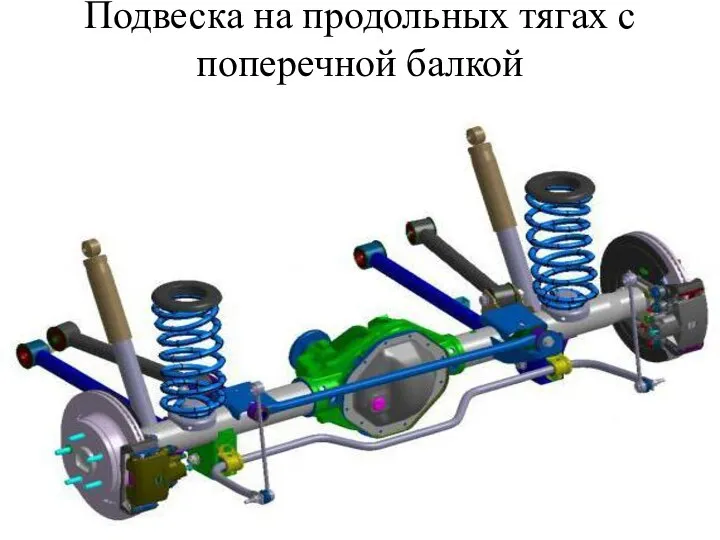 Подвеска на продольных тягах с поперечной балкой