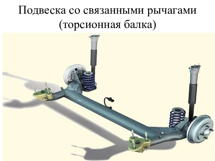 Подвеска со связанными рычагами (торсионная балка)