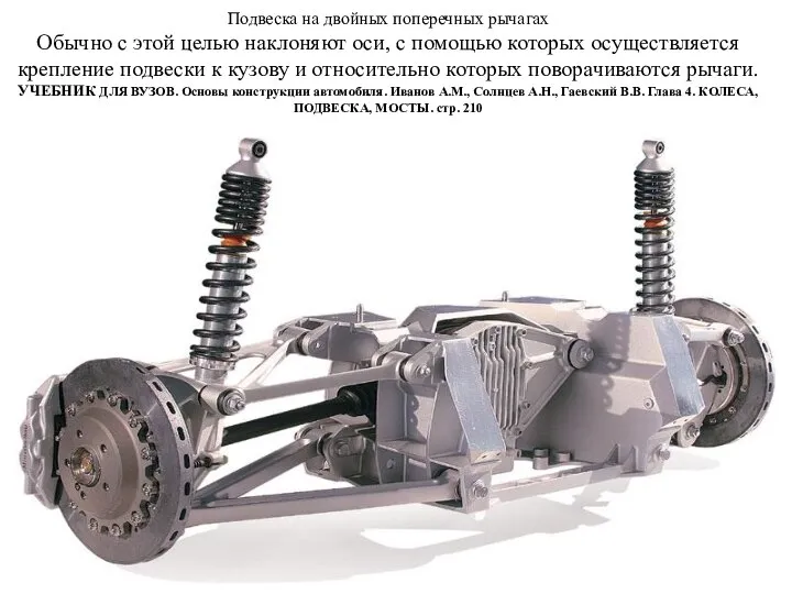 Подвеска на двойных поперечных рычагах Обычно с этой целью наклоняют оси,