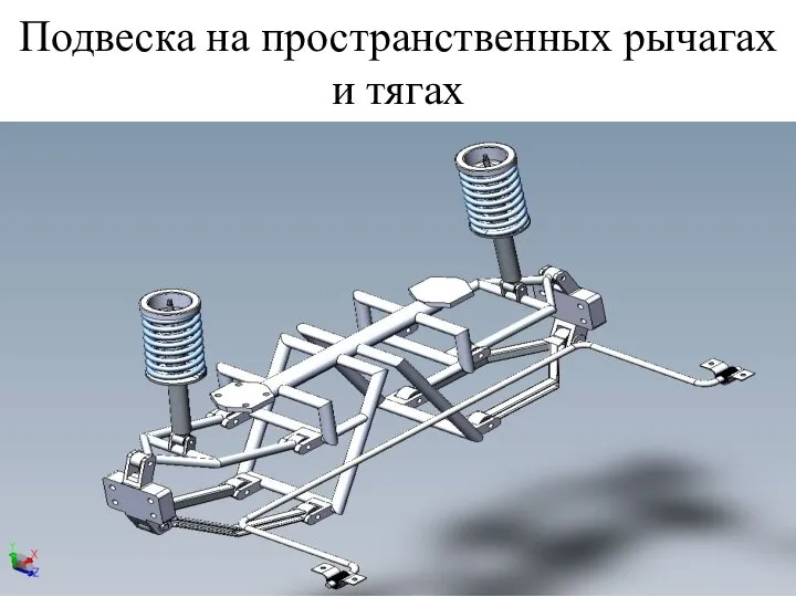 Подвеска на пространственных рычагах и тягах