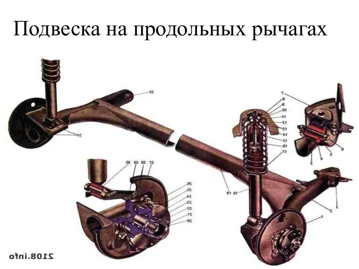 Подвеска на продольных рычагах