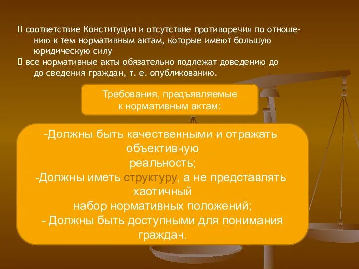 соответствие Конституции и отсутствие противоречия по отноше- нию к тем нормативным