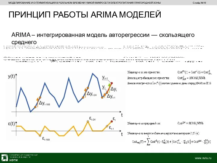 МОДЕЛИРОВАНИЕ И ОПТИМИТИЗАЦИЯ В РЕАЛЬНОМ ВРЕМЕНИ УМНОЙ МИКРОСЕТИ ЭЛЕКТРОПИТАНИЯ ПРИГОРОДНОЙ ЗОНЫ