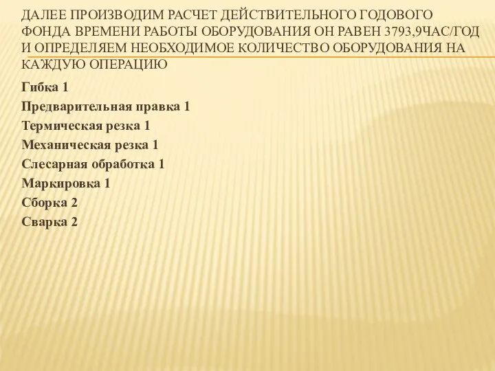 ДАЛЕЕ ПРОИЗВОДИМ РАСЧЕТ ДЕЙСТВИТЕЛЬНОГО ГОДОВОГО ФОНДА ВРЕМЕНИ РАБОТЫ ОБОРУДОВАНИЯ ОН РАВЕН