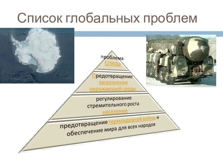 Список глобальных проблем