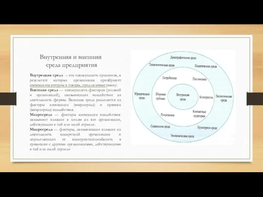 Внутренняя и внешняя среда предприятия Внутренняя среда – это совокупность процессов,