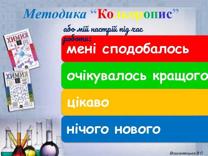 Методика “Кольоропис” або мій настрій під час роботи: Вишнивецька В.С.