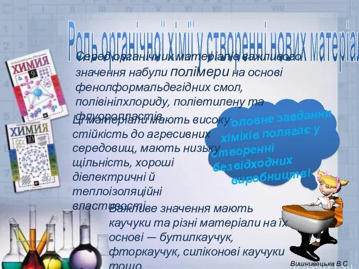 Роль органічної хімії у створенні нових матеріалів. Головне завдання хіміків полягає