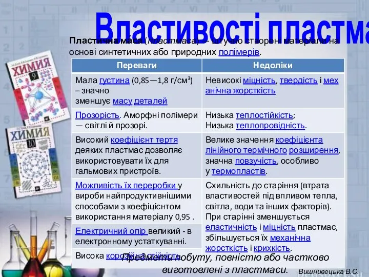 Властивості пластмас Пласти́чна ма́са (пластмаса) — штучно створені матеріали на основі