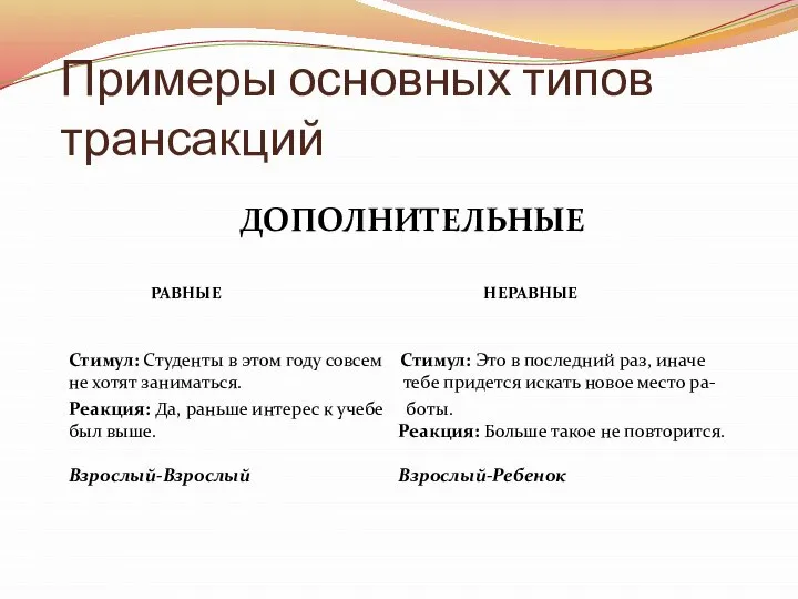 Примеры основных типов трансакций ДОПОЛНИТЕЛЬНЫЕ РАВНЫЕ НЕРАВНЫЕ Стимул: Студенты в этом