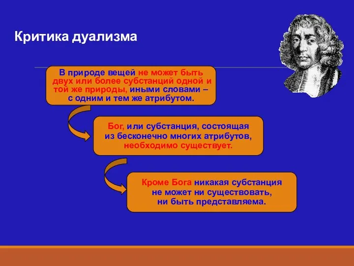 Бог, или субстанция, состоящая из бесконечно многих атрибутов, необходимо существует. Критика