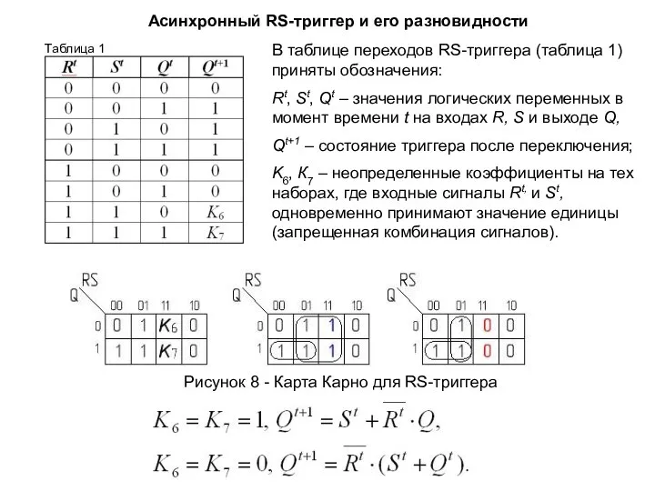 В таблице переходов RS-триггера (таблица 1) приняты обозначения: Rt, St, Qt