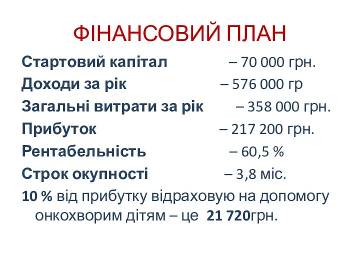 Стартовий капітал – 70 000 грн. Доходи за рік – 576