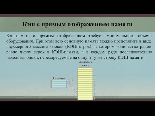 Кэш с прямым отображением памяти Кэш-память с прямым отображением требует минимального