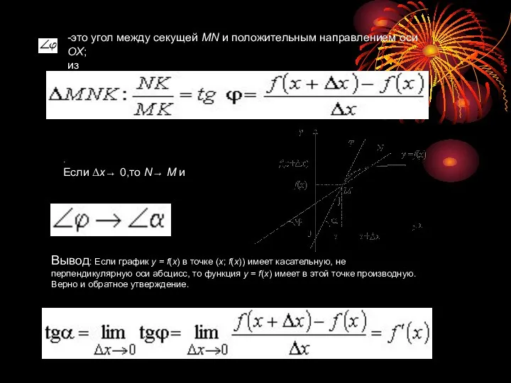 -это угол между секущей MN и положительным направлением оси OX; из