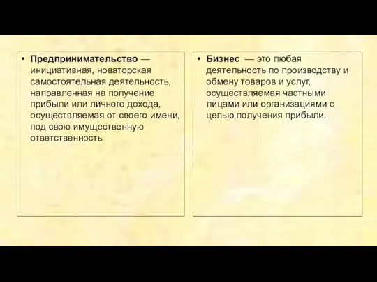 Предпринимательство — инициативная, новаторская самостоятельная деятельность, направленная на получение прибыли или