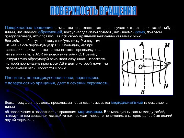 ПОВЕРХНОСТЬ ВРАЩЕНИЯ Поверхностью вращения называется поверхность, которая получается от вращения какой-нибудь