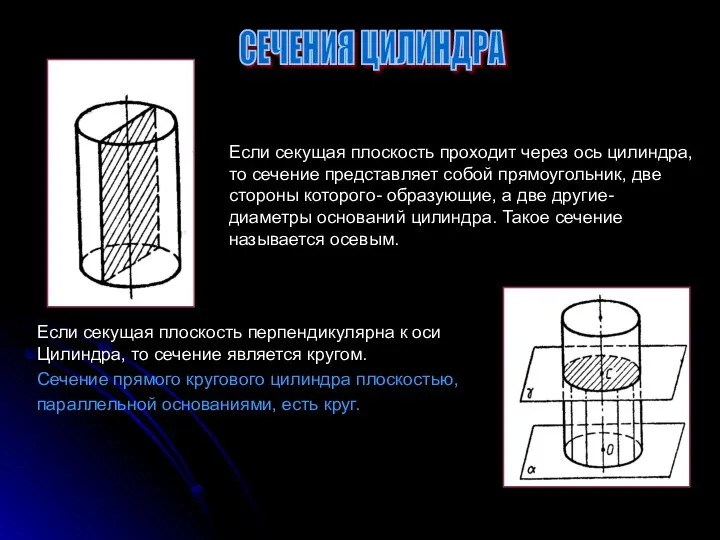 СЕЧЕНИЯ ЦИЛИНДРА Если секущая плоскость проходит через ось цилиндра, то сечение