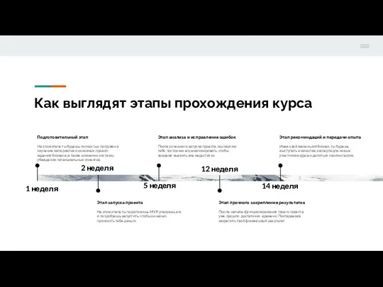 Как выглядят этапы прохождения курса 1 неделя Подготовительный этап На этом