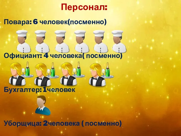 Персонал: Повара: 6 человек(посменно) Официант: 4 человека( посменно) Бухгалтер: 1человек Уборщица: 2человека ( посменно)