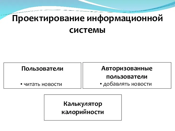 Проектирование информационной системы Пользователи читать новости Авторизованные пользователи добавлять новости Калькулятор калорийности