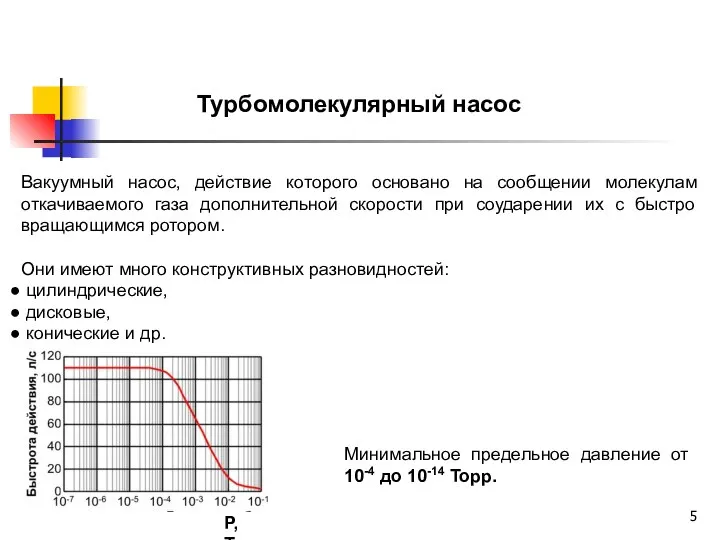 Вакуумный насос, действие которого основано на сообщении молекулам откачиваемого газа дополнительной