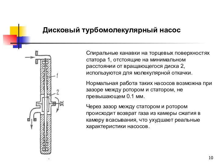 Спиральные канавки на торцевых поверхностях статора 1, отстоящие на минимальном расстоянии