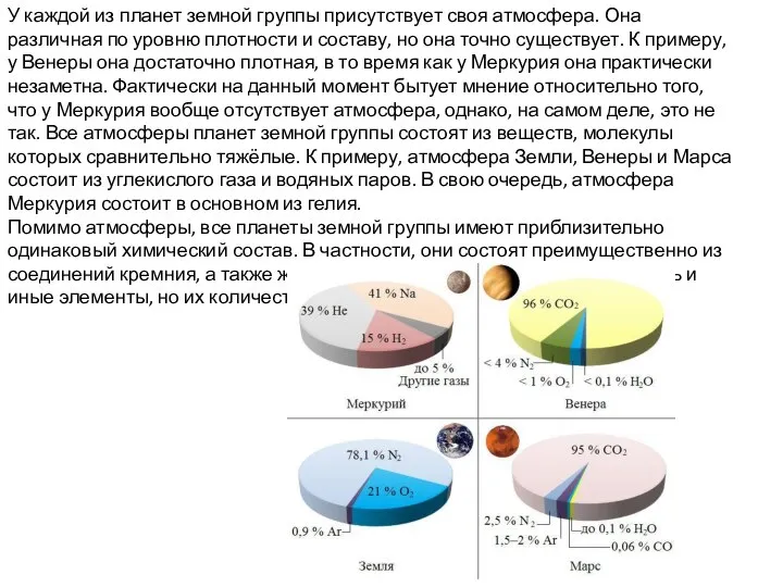 У каждой из планет земной группы присутствует своя атмосфера. Она различная