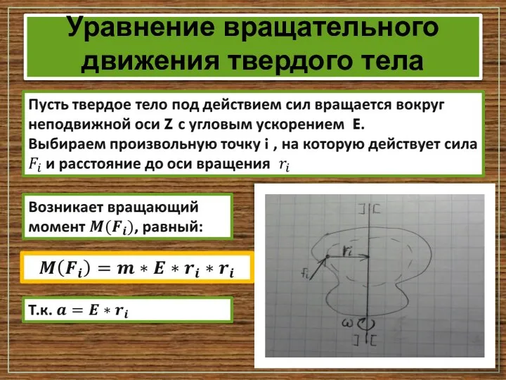 Уравнение вращательного движения твердого тела