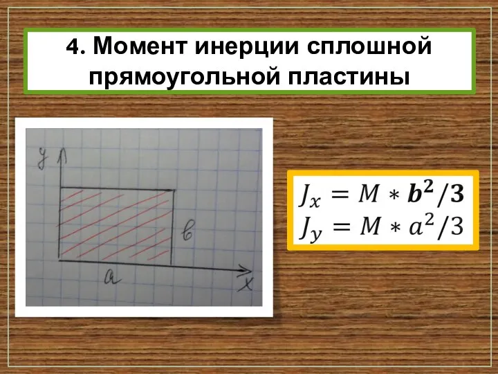 4. Момент инерции сплошной прямоугольной пластины