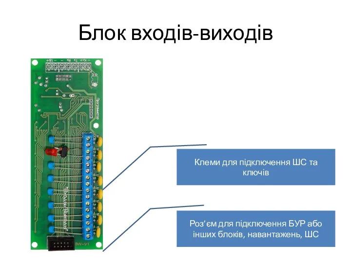 Блок входів-виходів Роз’єм для підключення БУР або інших блоків, навантажень, ШС