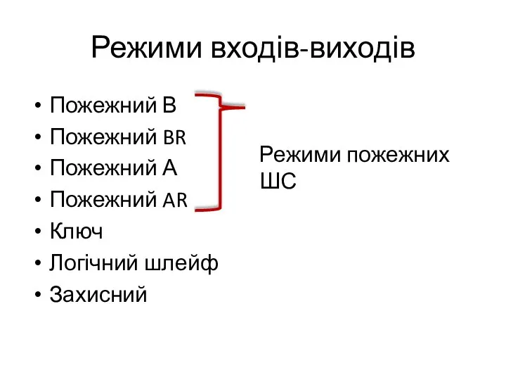 Режими входів-виходів Пожежний В Пожежний BR Пожежний А Пожежний AR Ключ