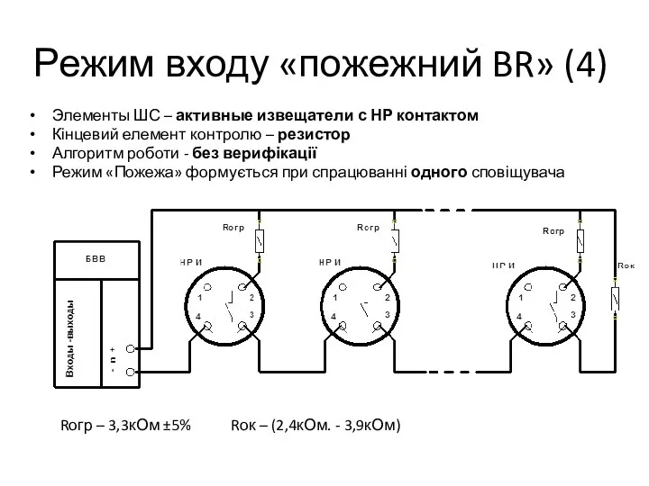 Режим входу «пожежний BR» (4) Элементы ШС – активные извещатели с