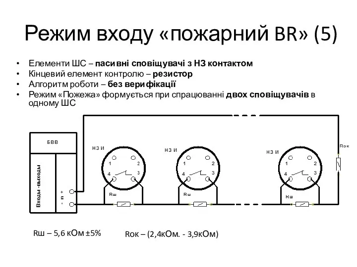 Режим входу «пожарний BR» (5) Елементи ШС – пасивні сповіщувачі з