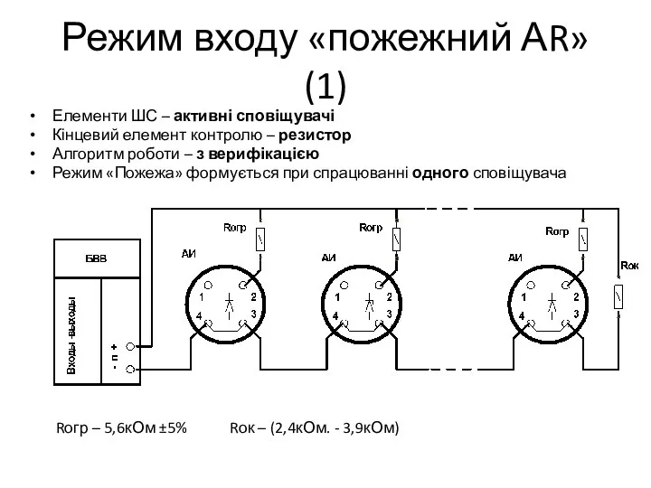 Режим входу «пожежний АR» (1) Елементи ШС – активні сповіщувачі Кінцевий