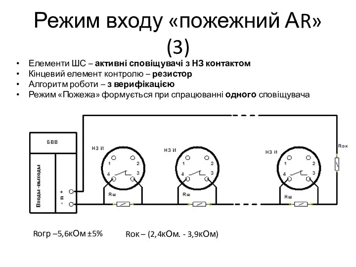 Режим входу «пожежний АR» (3) Елементи ШС – активні сповіщувачі з