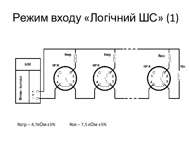 Режим входу «Логічний ШС» (1) Rок – 7,5 кОм ±5% Rогр – 4,7кОм ±5%