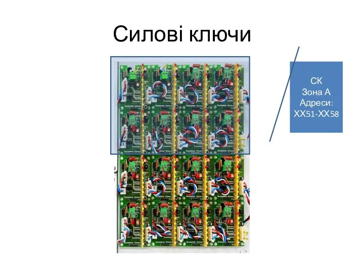 Силові ключи СК Зона А Адреси: ХХ51-ХХ58